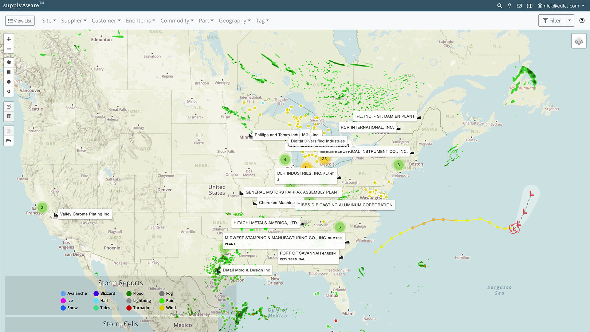 AI supply chain network